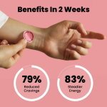 GFOUK WEIGHT LOSS PATCHES image